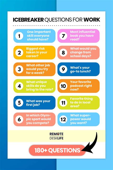 good ice breaker games|12 Customer Satisfaction Metrics Worth Monitoring in 2024.